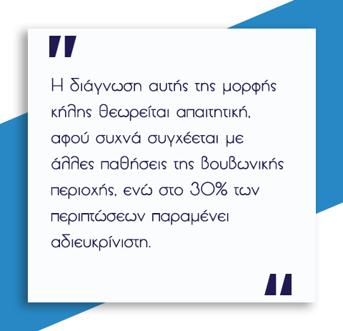 Κήλη των αθλητών 3 Κήλη Αθλητών