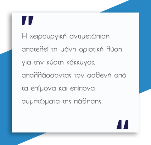 Κύστη Κόκκυγος