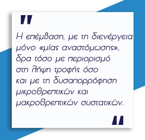 γαστρική παράκαμψη μίας αναστόμωσης 