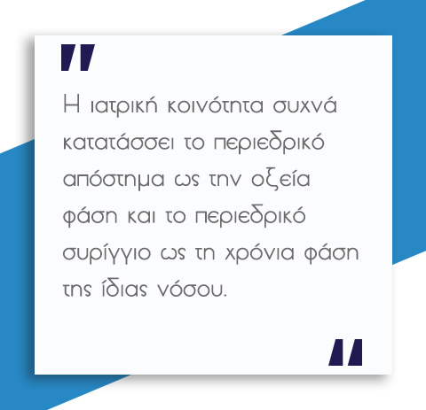 Περιεδρικό Απόστημα