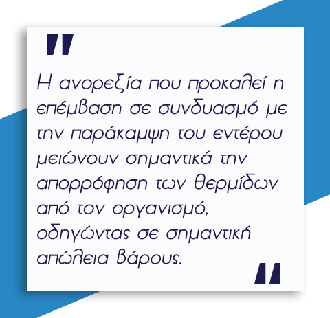 Μίνι Γαστρική Παράκαμψη