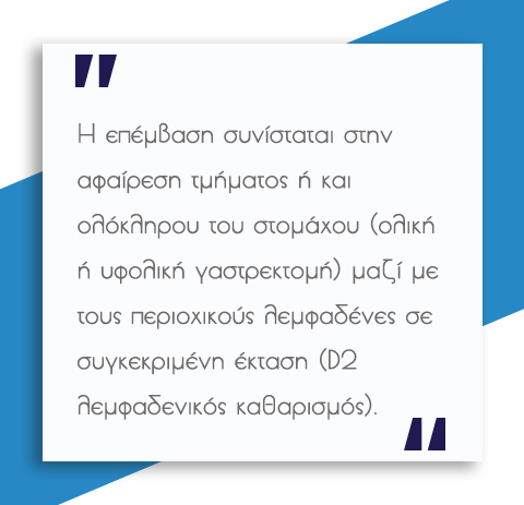 Καρκίνος Στομάχου 