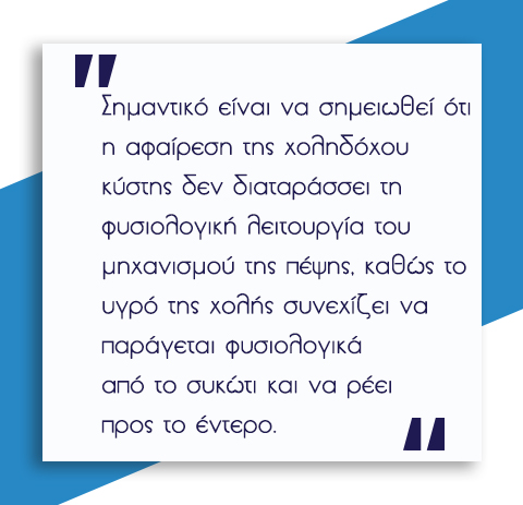 Πολύποδες στη Χολή